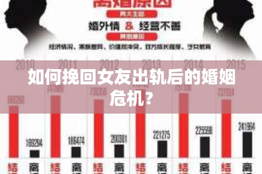如何挽回女友出轨后的婚姻危机？