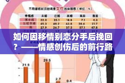 如何因移情别恋分手后挽回？——情感创伤后的前行路线图